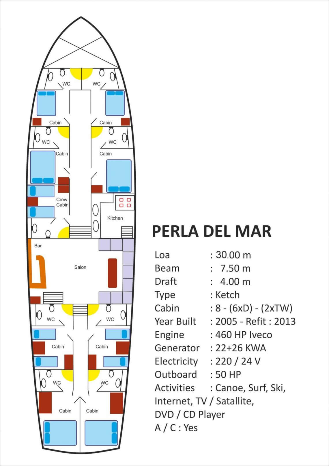 Custom Ketch 43m Layout 1