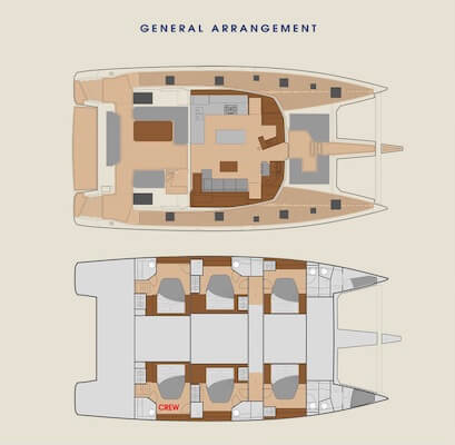 Fountaine-pajot Samana 59 Layout 1